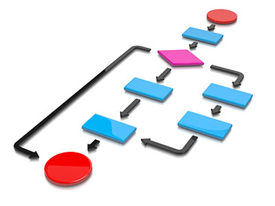 中小企業にマーケティングを